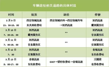 陜西特大件運(yùn)輸車輛途經(jīng)道路具體時段