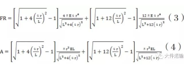綁扎大型貨物或設(shè)備常用到的方法有哪些？